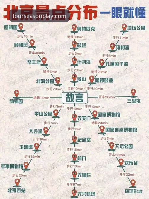 四季娱乐官网安装教程 揭秘四季娱乐官网安装教程:从下载到注册的完整路径解析